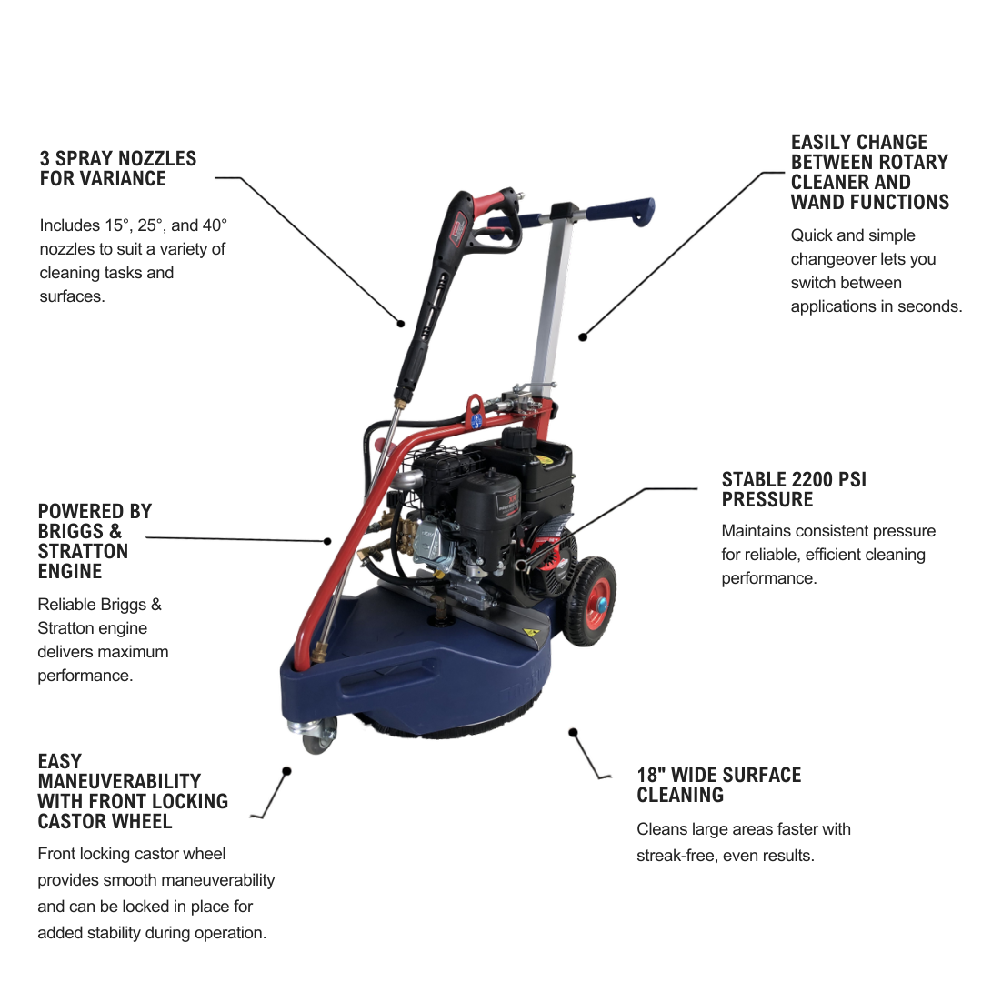 Dual Pressure Cleaner 2200psi - Makinex USA LL